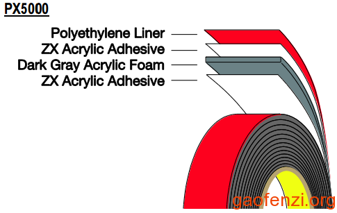双面胶PX5000