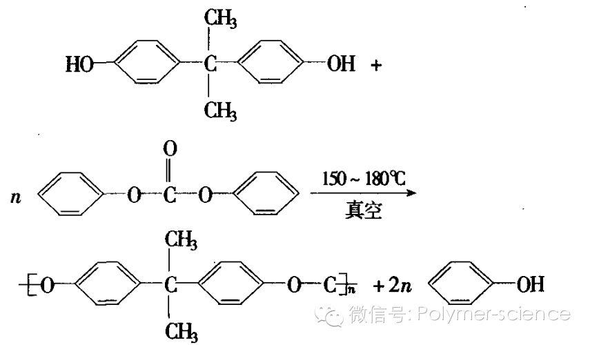 聚碳酸酯合成方法