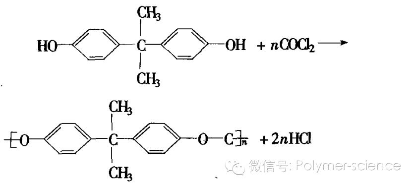 聚碳酸酯合成方法