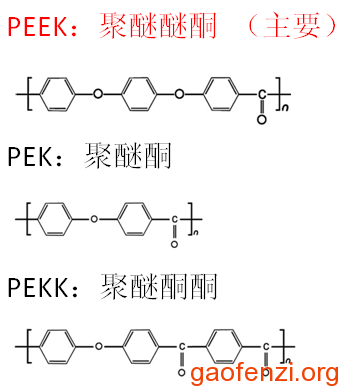 PEEK化学结构