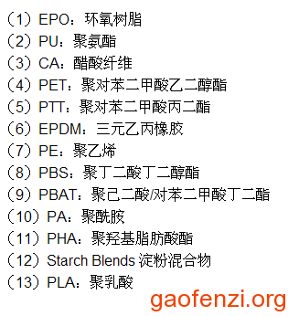 生物基塑料种类名称简写
