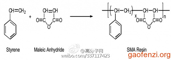 SMA树脂材料