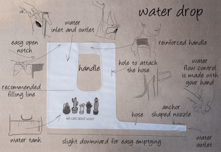 waterdrop节水塑料袋设计图
