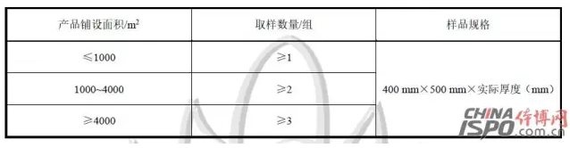 塑胶跑道检测取样量