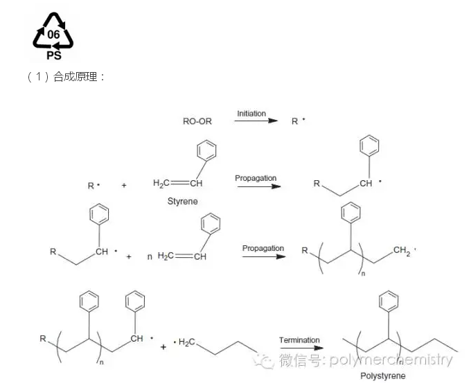 聚苯乙烯PS合成方法