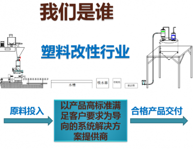 重庆谱塑科技有限公司