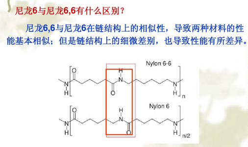 尼龙PA6与PA66结构式区别