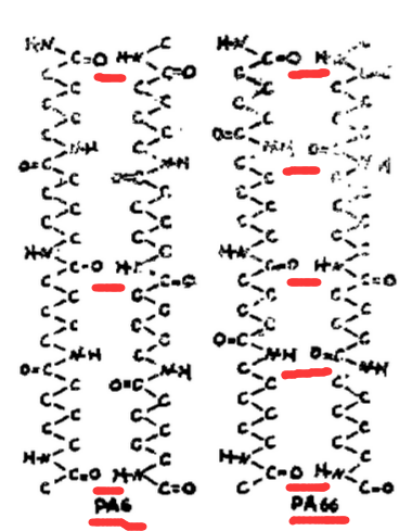 尼龙分子间氢键作用力