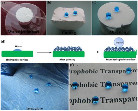 耐磨超疏水材料