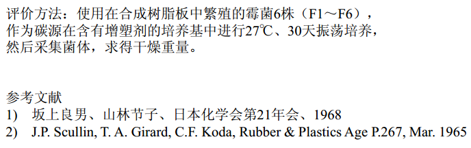 ESUCCESS E-PS增塑剂抗霉变性能检测方法