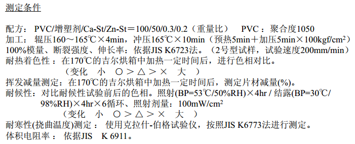 塑料检测方法与数据