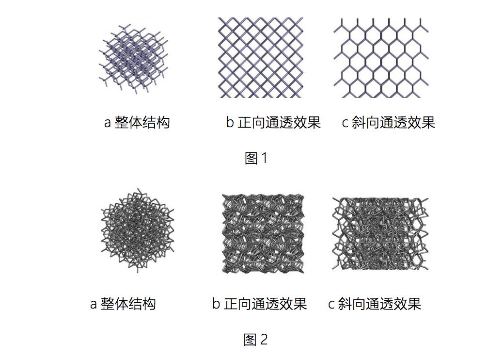 3D打印骨科植入物